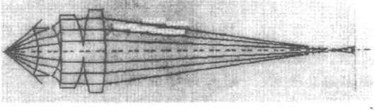圖1 三片式聚光鏡光線追跡結(jié)構(gòu)圖