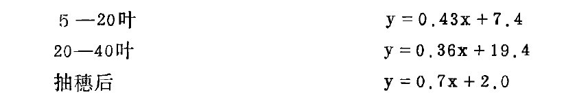 ����(g��)Ʒ�N�Ĺ��ؚw����