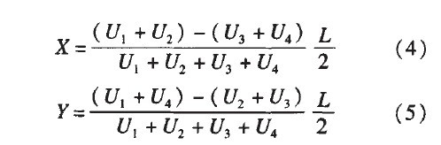 電流信號(hào)測(cè)試