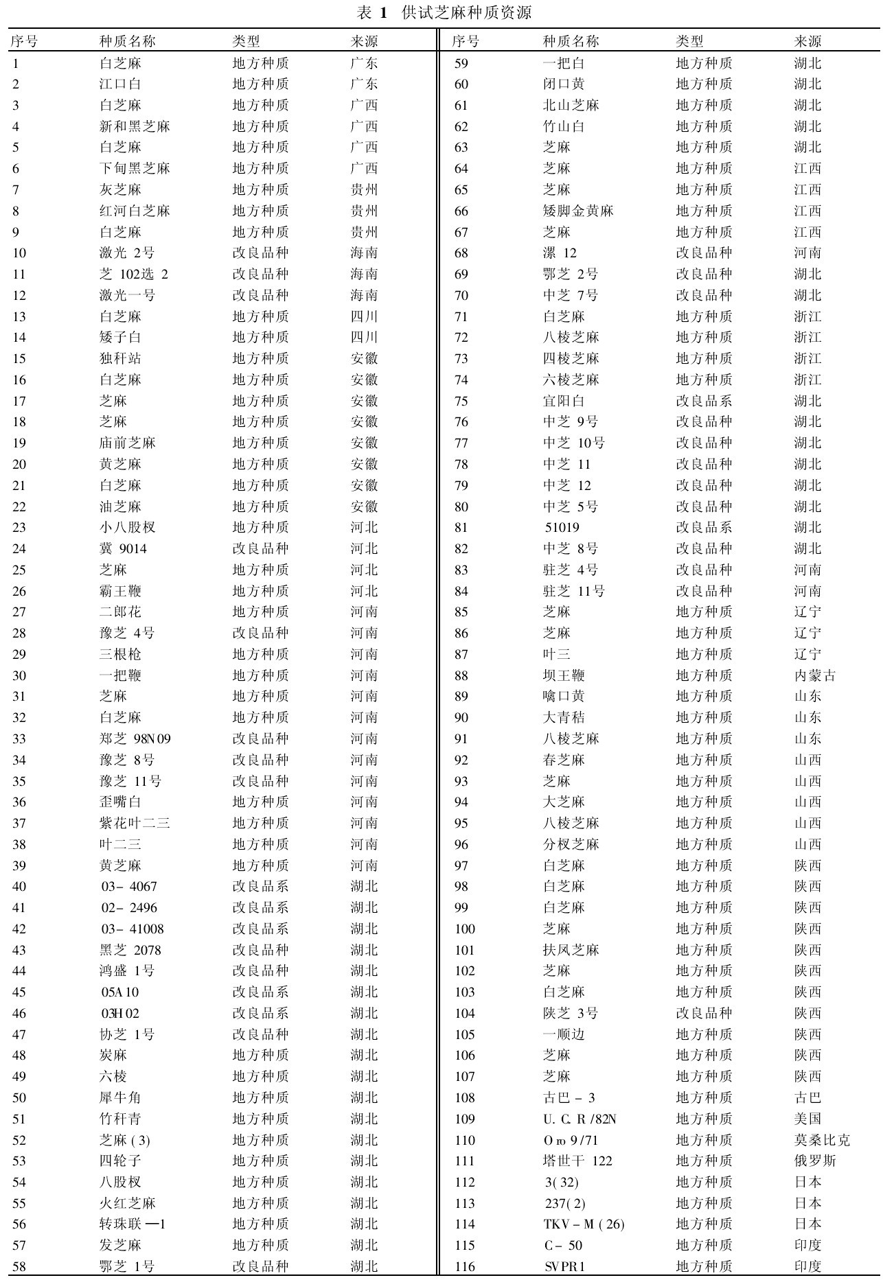 ��1 ��ԇ֥��N�|(zh��)�YԴ