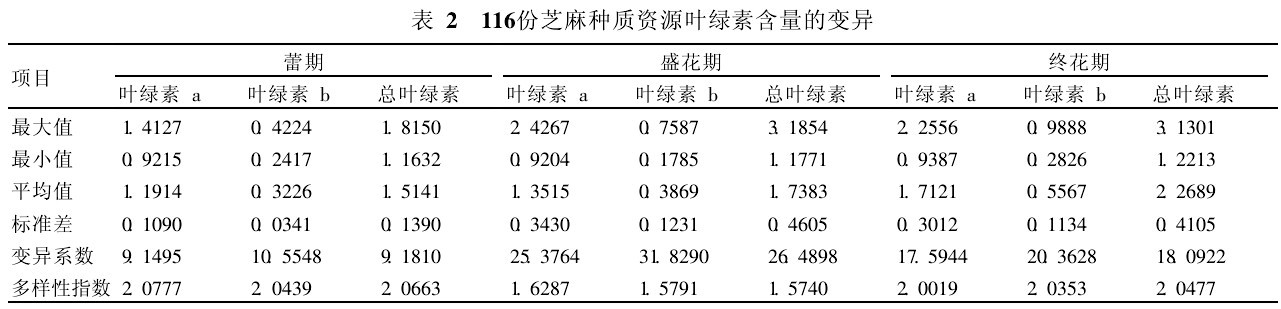 ��2  116��֥��N�|(zh��)�YԴ�~�G�غ�����׃��