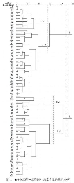 �D1  116��֥��N�|(zh��)�YԴ�~�G�غ����ľ��(l��i)����