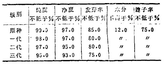 �N�әz�(y��n)�Y(ji��)����