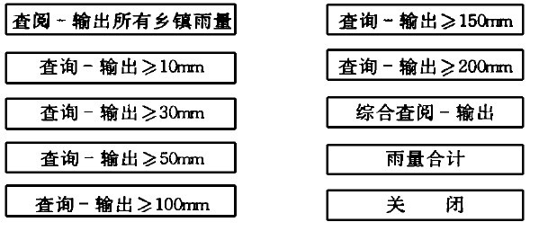 �D2��ϵ�y(t��ng)ݔ��ģ�K