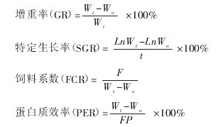 Ӌ(j��)�������ʣ��ض����L(zh��ng)�������ϵ��(sh��)�͵����|(zh��)Ч�ʵĹ�ʽ
