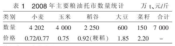 ��1 ��Ҫ�Z�����Д�(sh��)���y(t��ng)Ӌ(j��)