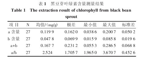 ��1  �ڶ�ѿ�~�G�������y���Y(ji��)��