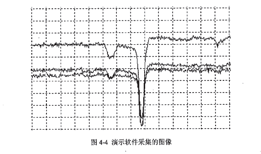 ��ɫӋ(j��)��ʾܛ���ɼ��ĈD��