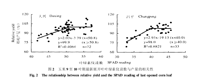����9��10�~������չ�_�~�~�G�؃x�x��(sh��)�c�a(ch��n)�������P(gu��n)��