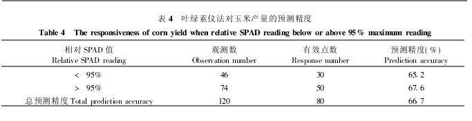 �~�G�؃x�������׮a(ch��n)�����A(y��)�y����