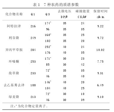 �� 1 7�N�r(n��ng)ˎ���|�V����(sh��)